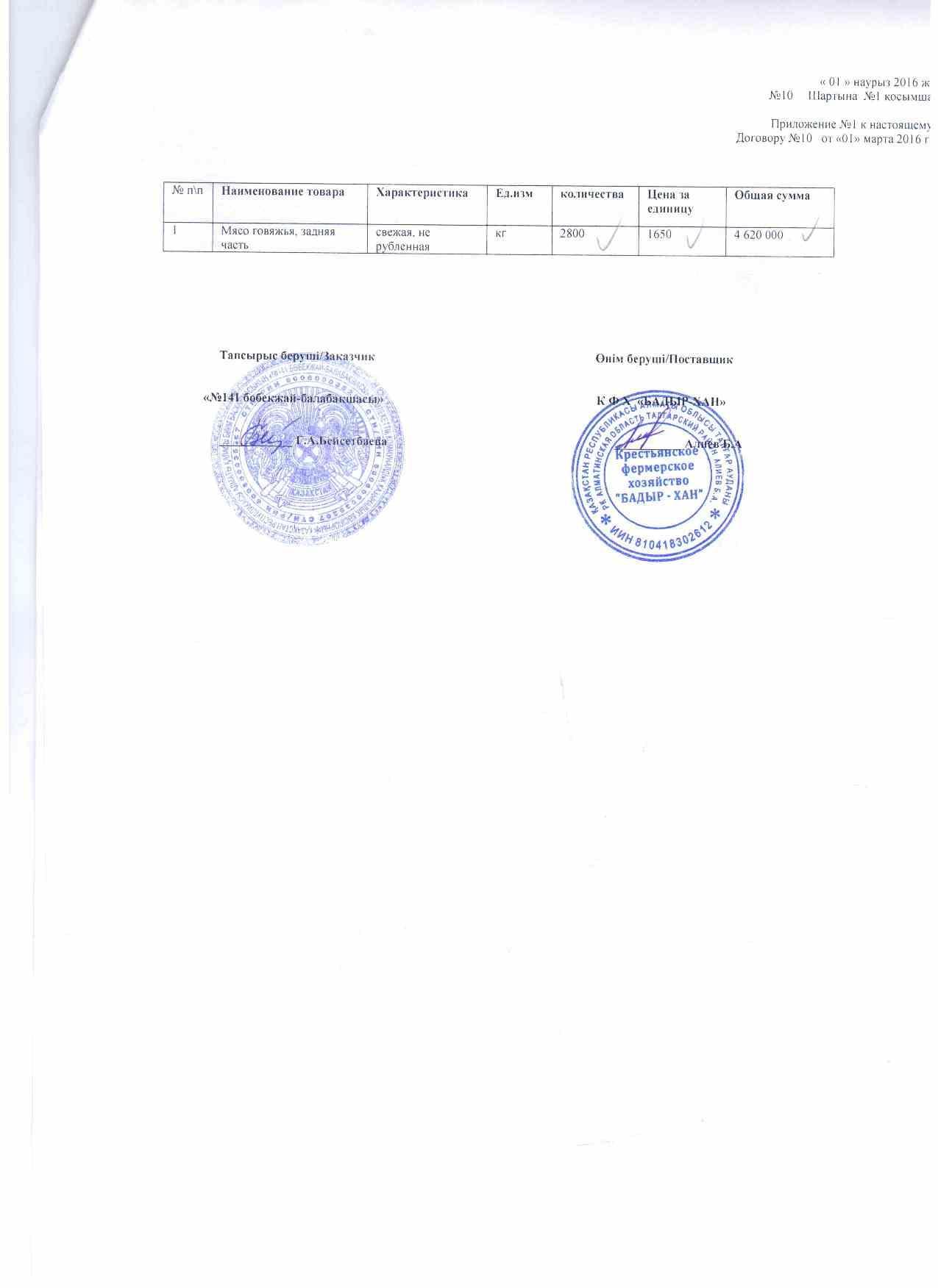 Договора с поставщиками на продукты