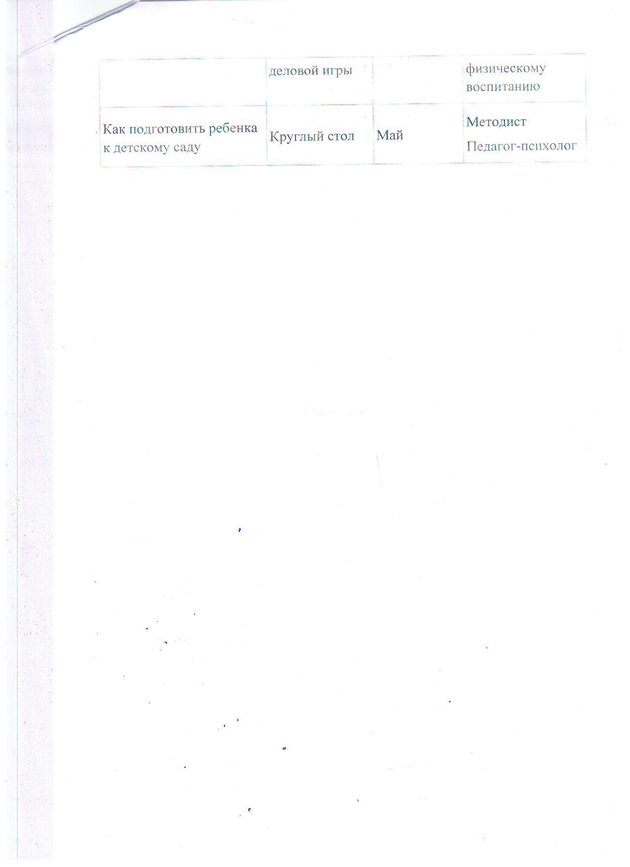 Консультативтік кеңестің жоспары